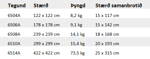 Ísrör - Vinnutjöld Staerdir tjalda isl